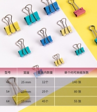 得力8521彩色长尾票夹套装(混)(82只/筒)