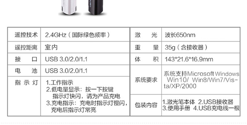 得力PPT翻页笔100米激光笔锂电池充电3R类教学笔上课教学TM2801 黑色TM2801