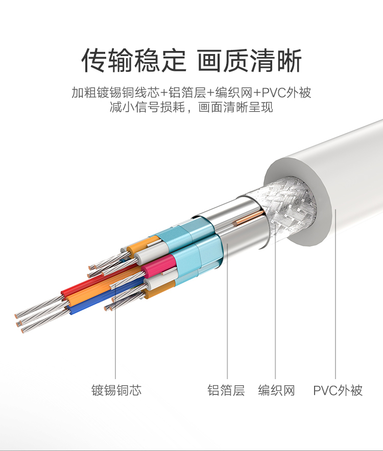 綠聯(lián)（UGREEN）Mini DP轉(zhuǎn)HDMI/VGA二合一轉(zhuǎn)換器 20422 支持4K分辨率 黑色