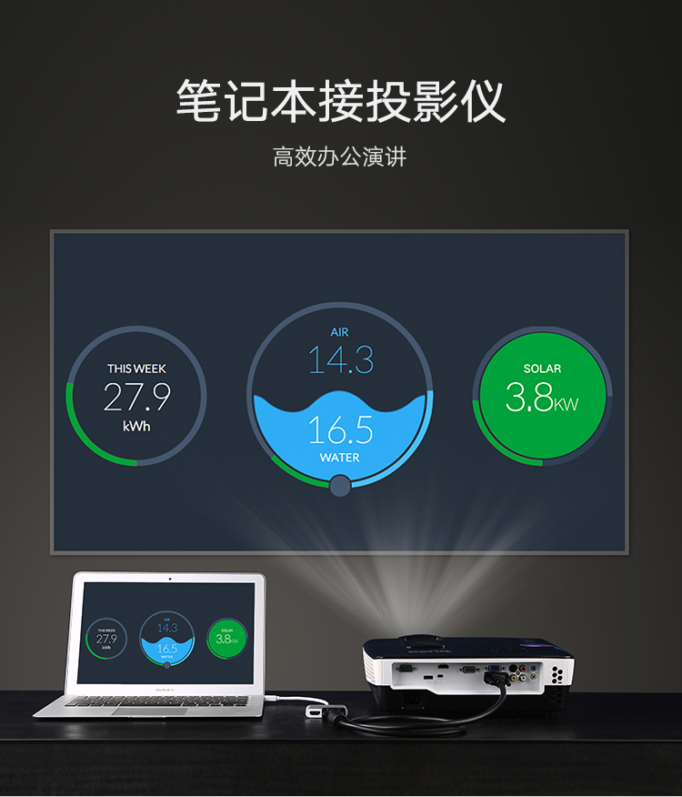 綠聯(lián)（UGREEN）Mini DP轉(zhuǎn)HDMI/VGA二合一轉(zhuǎn)換器 20422 支持4K分辨率 黑色