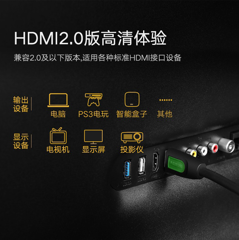 绿联40461HDMI高清线1.5米