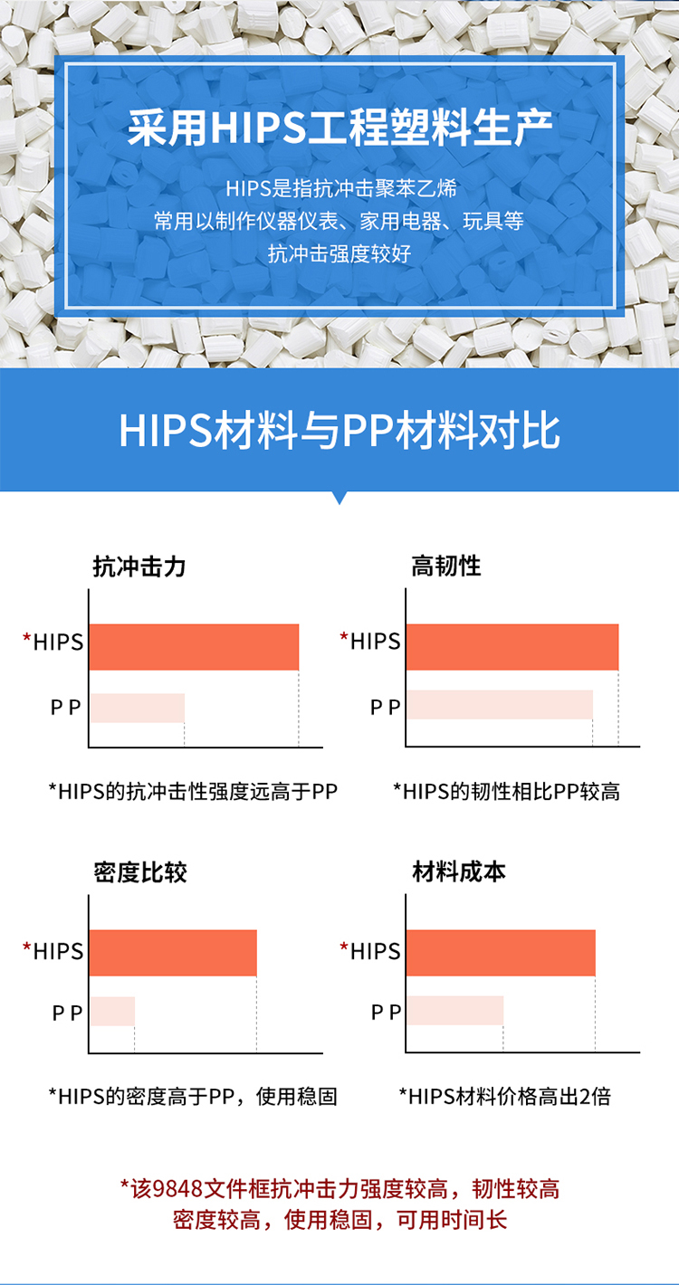 得力9848四联文件框(蓝色)(只)